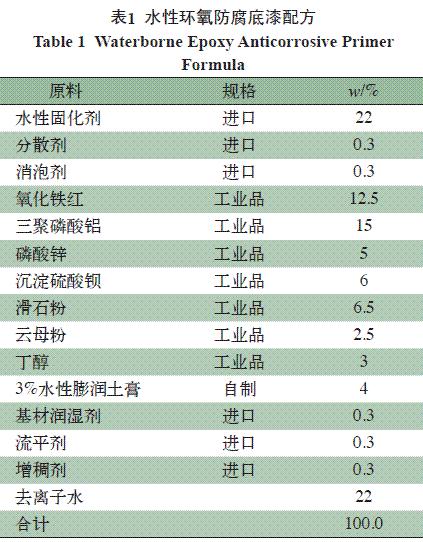 表1 水性环氧防腐底漆配方