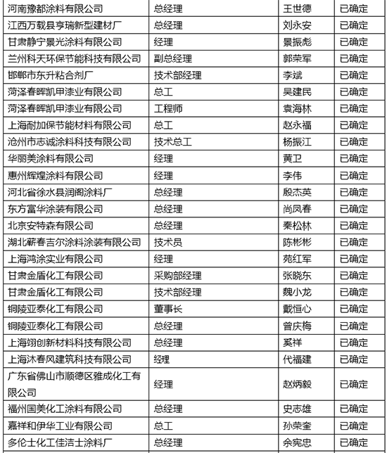 涂料产业峰会