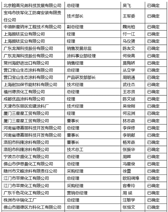 涂料产业峰会