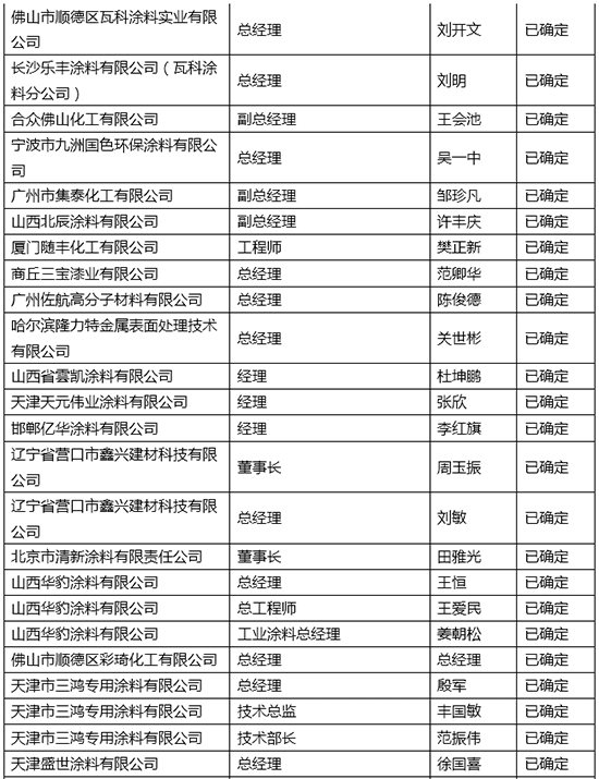 涂料产业峰会