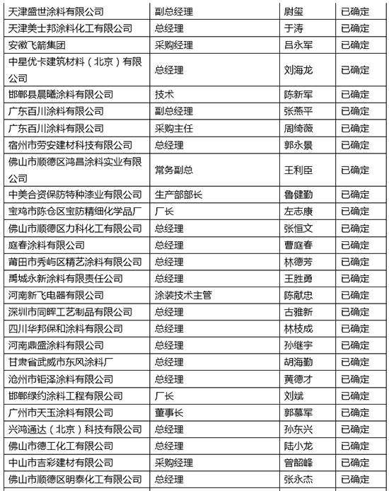 涂料产业峰会