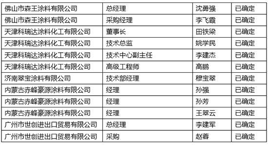 涂料产业峰会