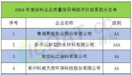 国家质监总局公布了A级信用企业