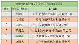 济南圣泉、杜邦华佳等企业被列入应急减排企业