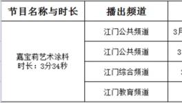 嘉宝莉艺术质彩涂料28日将亮相江门电视台