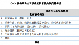 天邦涂料2016年营收3899万元 