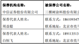 关于三棵树2016年度持续督导工作报告