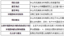 优美联涂料新建项目环境影响报告表审批前公示