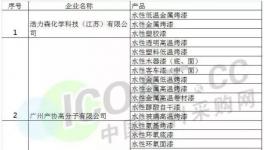 倒闭潮：几千家涂料企业倒闭!而这些涂料企业却在大赚特赚