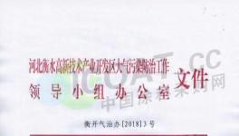 紧急：2018年河北、安徽部分地区限运限产限排!