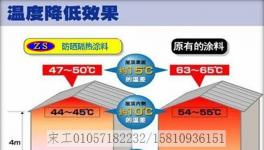 志盛反射隔热涂料隔热