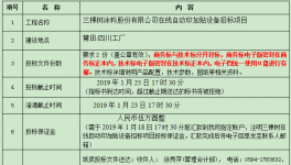 三棵树涂料又一批设备集中招标