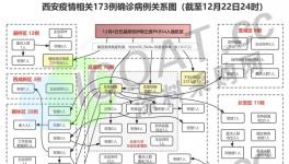 抢货！限产90%！黄磷、磷酸、PTA等产品供不应求！