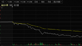 爆雷！700多亿债务违约！涂料厂“危险”！