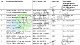 突发！又有房企“爆雷”！涂料厂近400亿“货款”悬了！