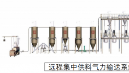 填补空白！立邦、东方雨虹、嘉宝莉智能化背后是这家企业