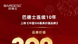 厉害！连续10年入选！10年增长337%！这家涂料企业怎么做的？