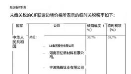 内忧外患！20多种化工品被“围堵”！