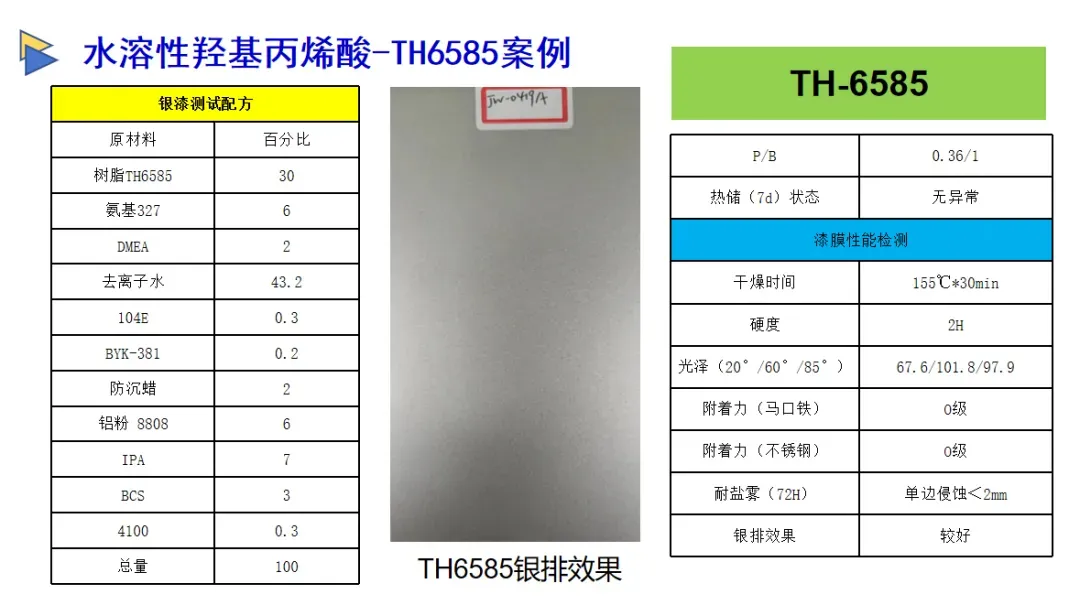 助力“油改水”破局！科祥、禄源等点赞的原材料在这里！